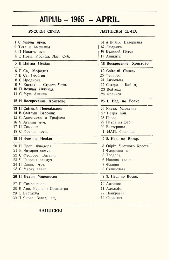 Orthodox Church Calendar, April 1965