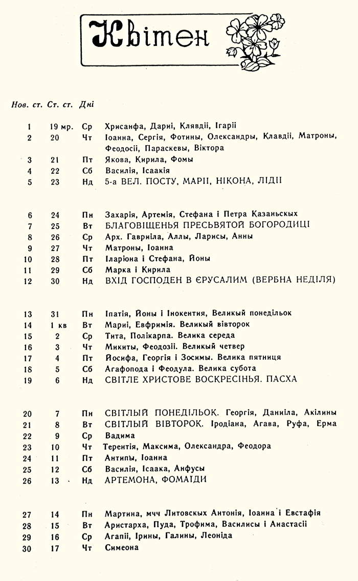 Orthodox Church Calendar, April 1987