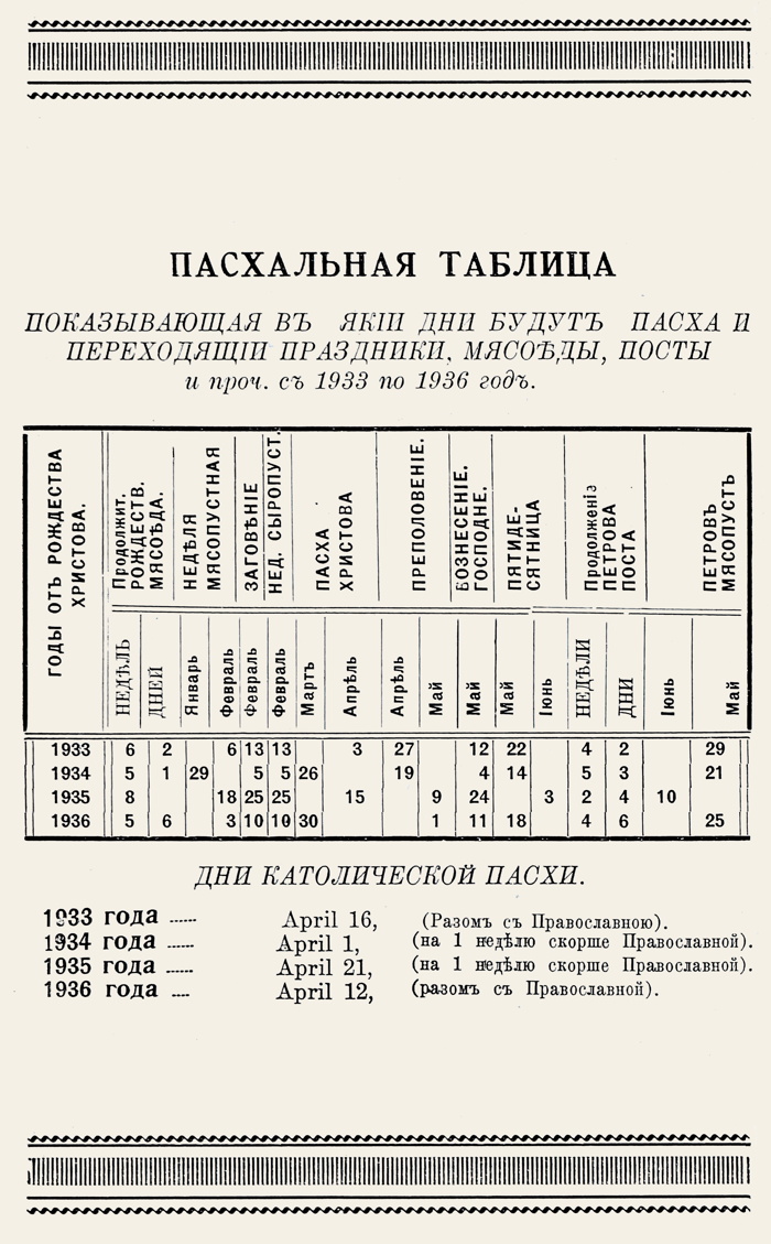 Пасхальная Таблица 1933
